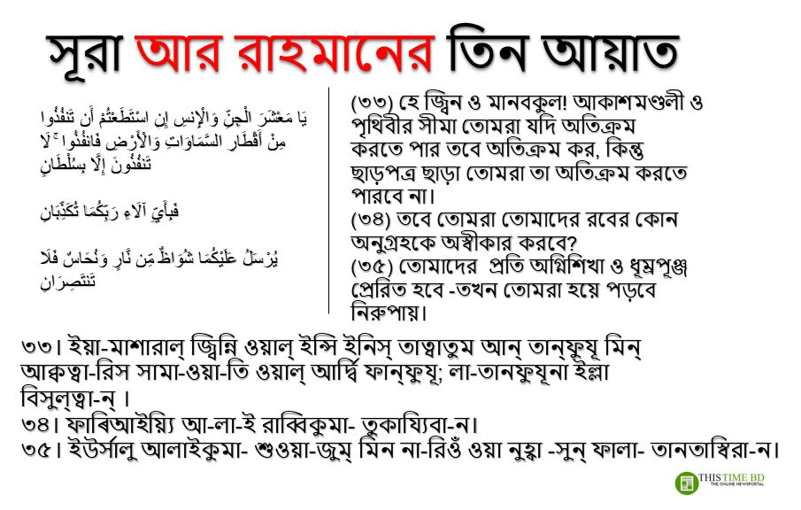 surah-ar-rahman-bangla